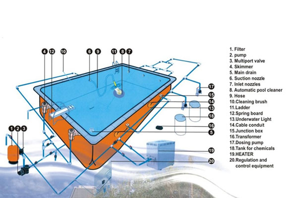 General-Schematic-of-Swimming-Pool